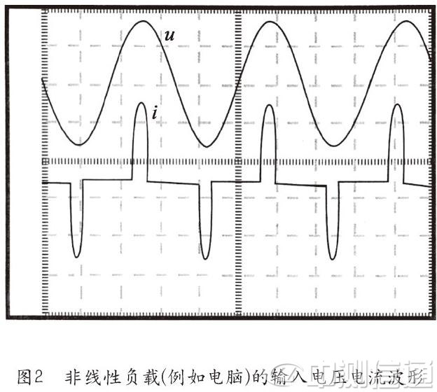 CĳR(sh)