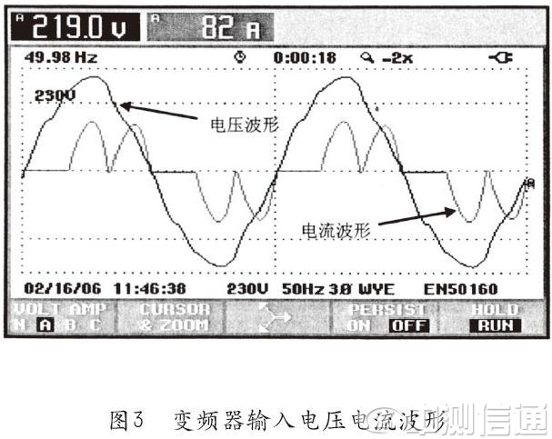 CĳR(sh)